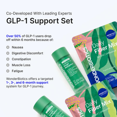 Daily GLP-1 Support DUO