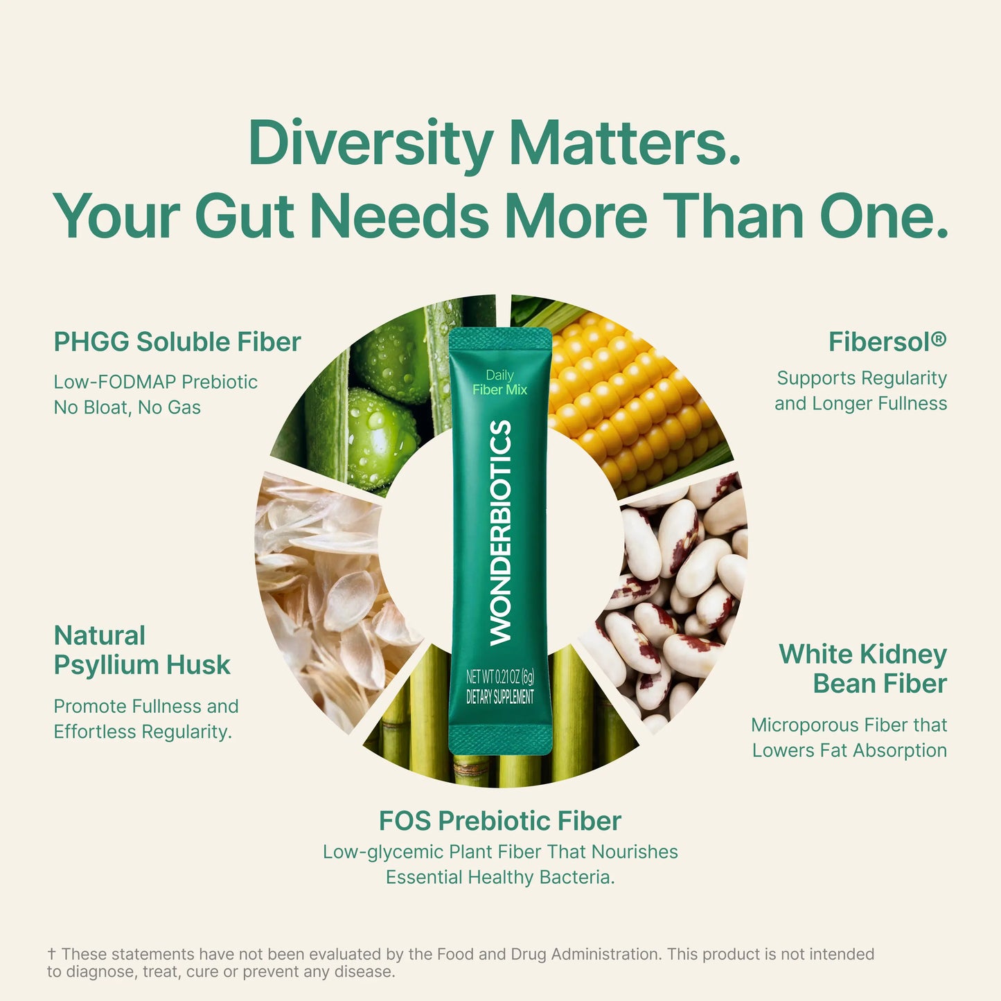 Daily Fiber Mix 30-Sachet Pack