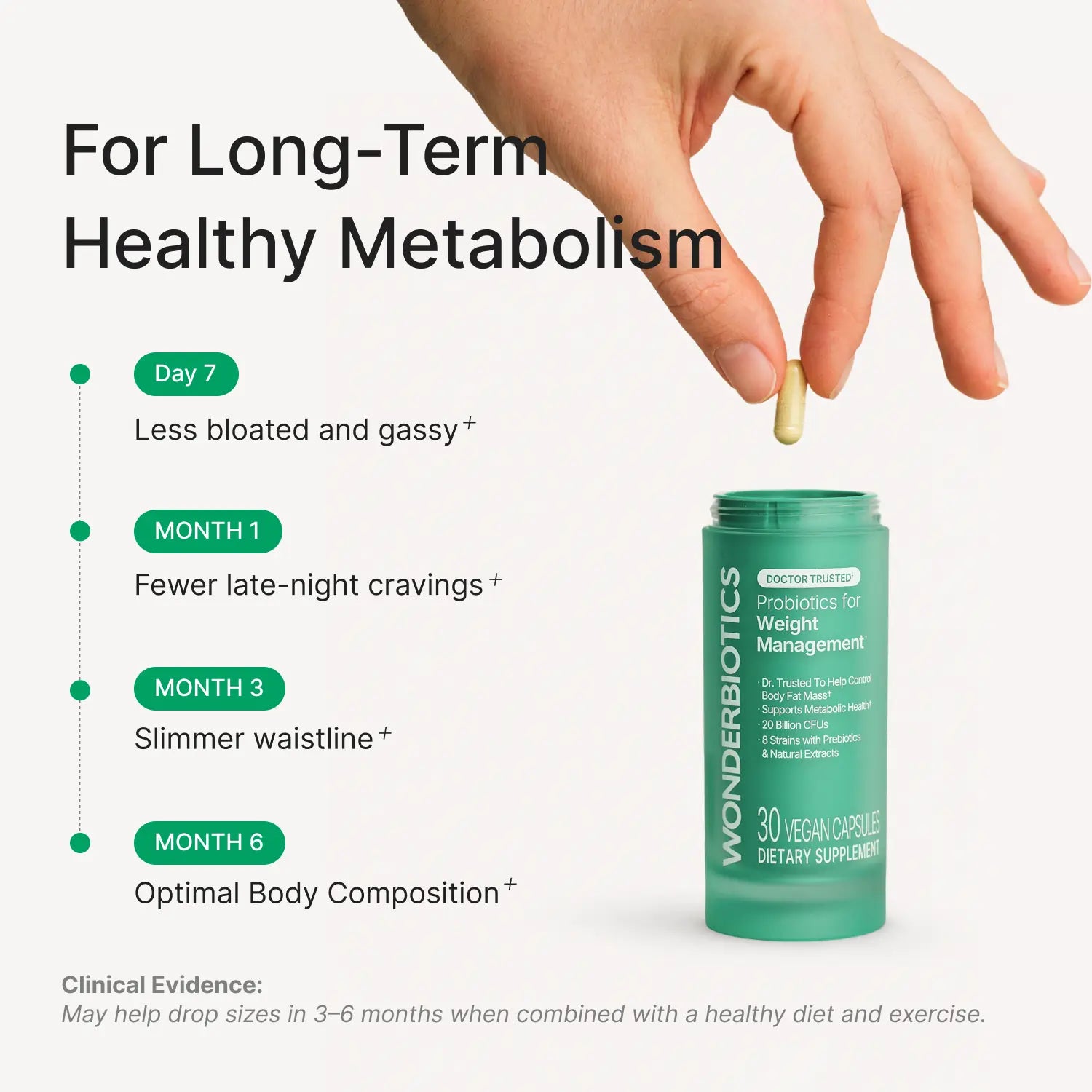 do glp 1 increase metabolism Science Behind GLP 1 GIP and Glucagon Receptor Agonists for Obesity Research | News & Announcements do glp 1 increase metabolism Science Behind GLP 1 GIP and Glucagon Receptor Agonists for Obesity Research | News & Announcements