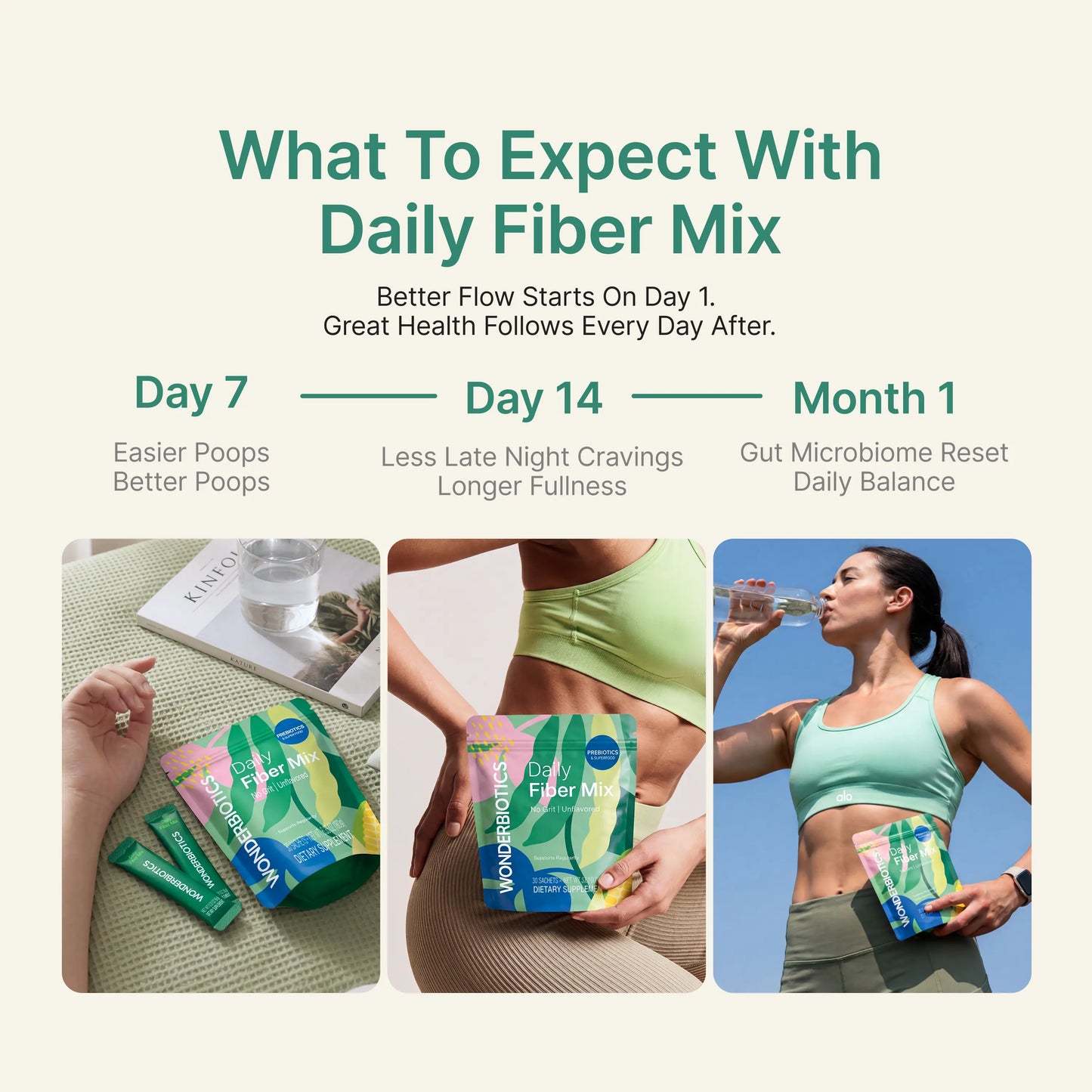Daily Fiber Mix 30-Sachet Pack