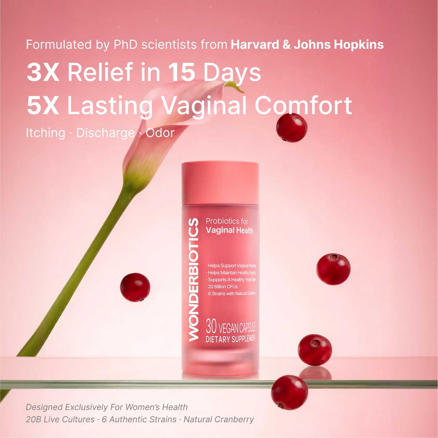 WonderBiotics product feature image 1.