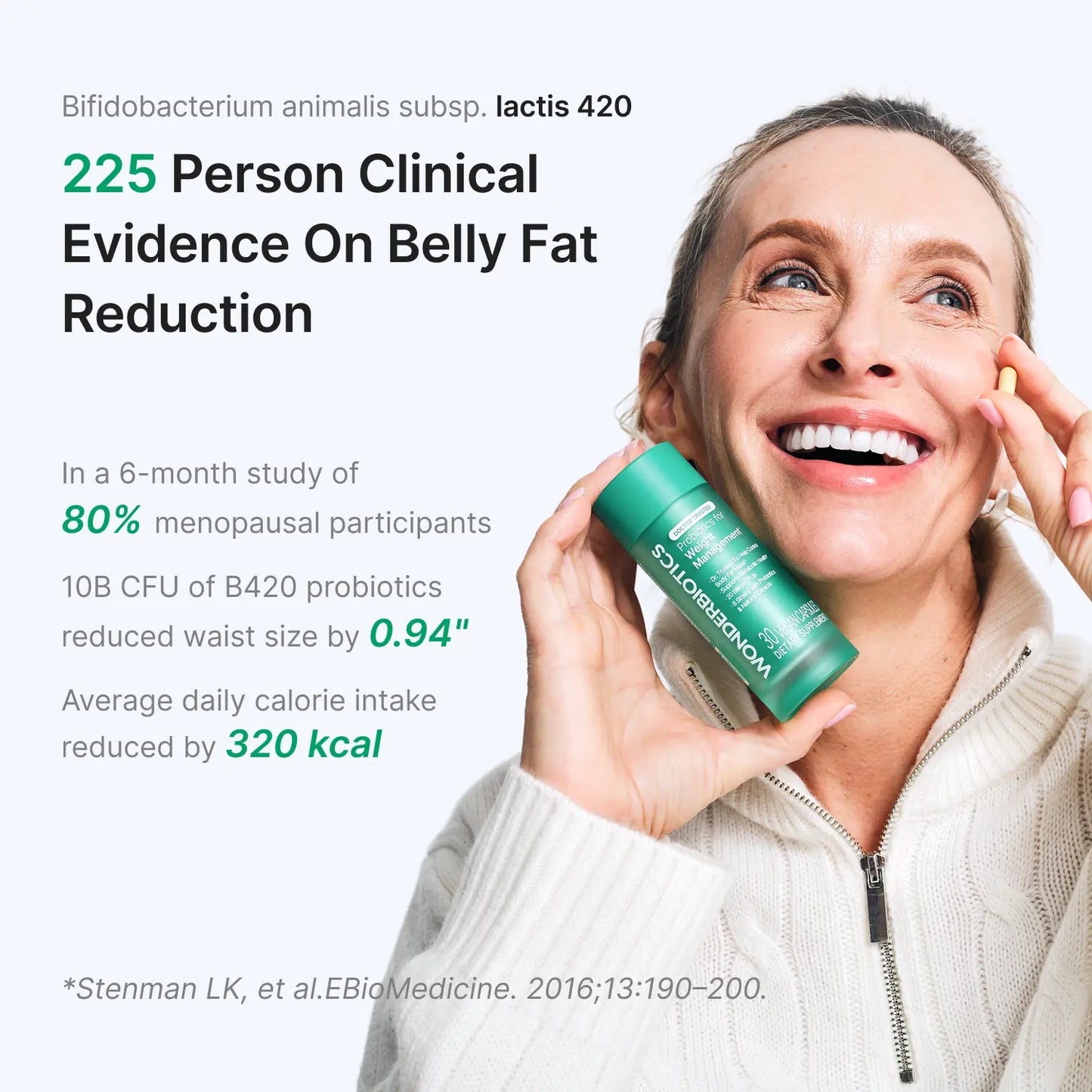 Probiotics for Weight Management