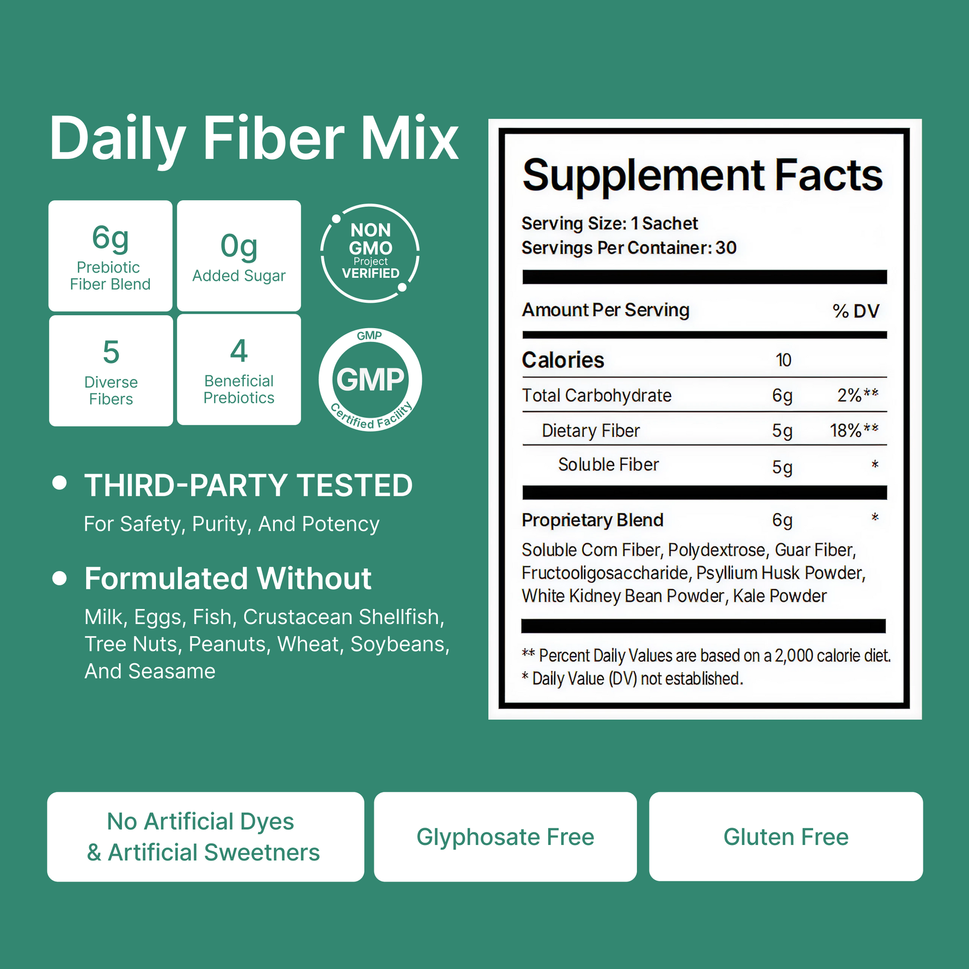 Daily Fiber Mix versus other fiber supplements comparison chart