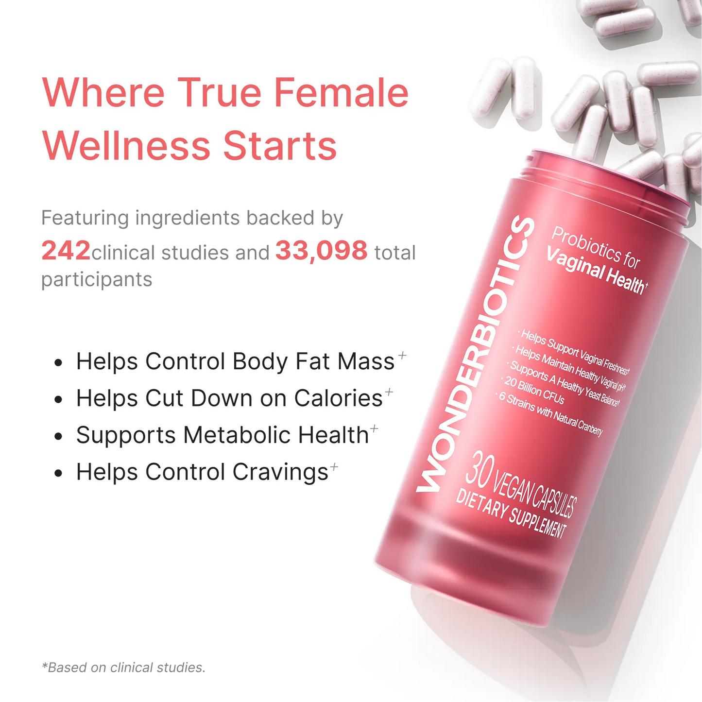 WonderBiotics product feature image 2.