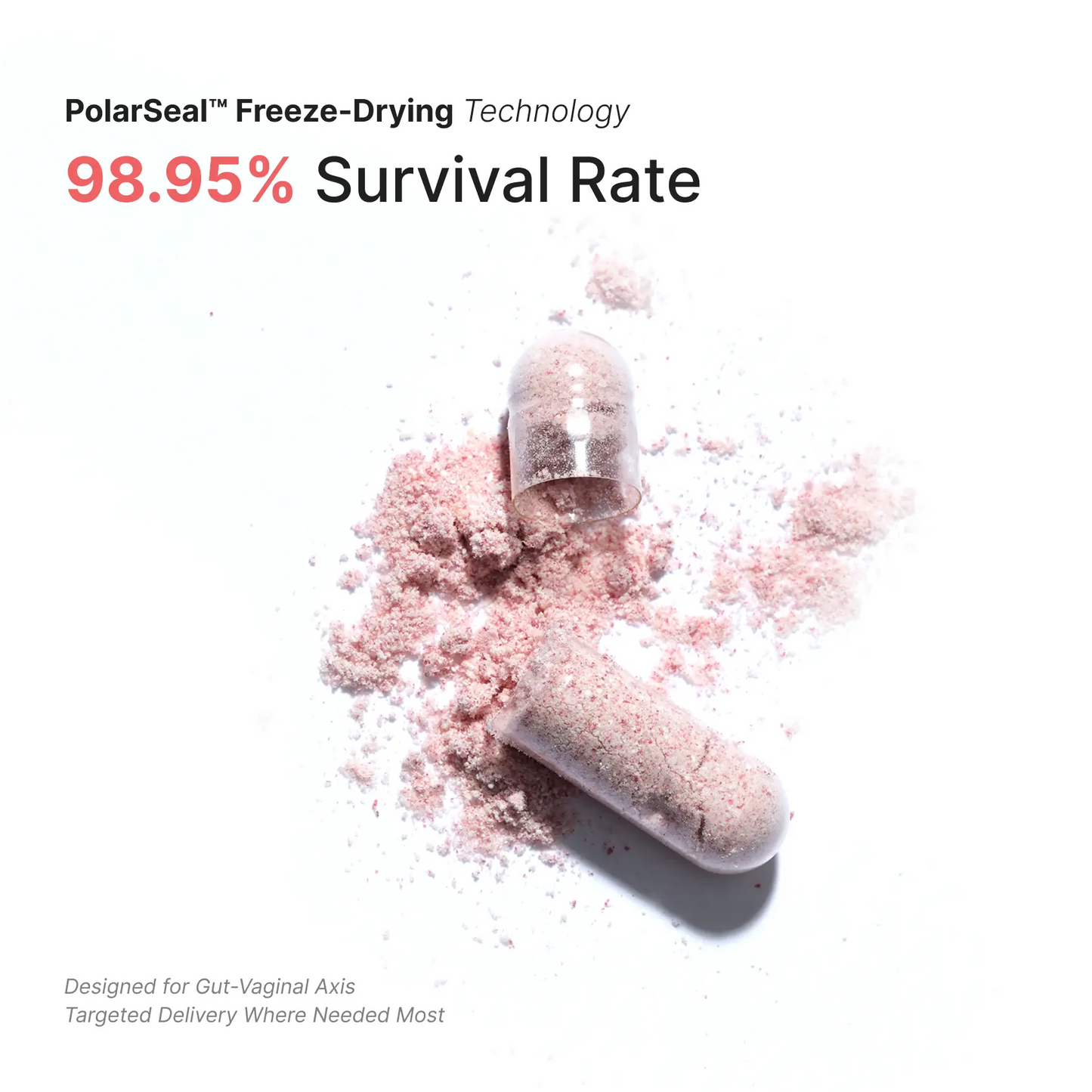 WonderBiotics product feature image 3.