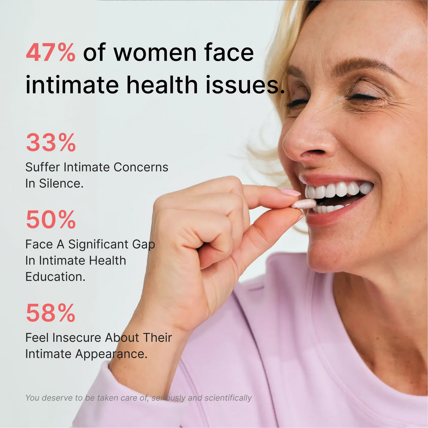 WonderBiotics product feature image 4.