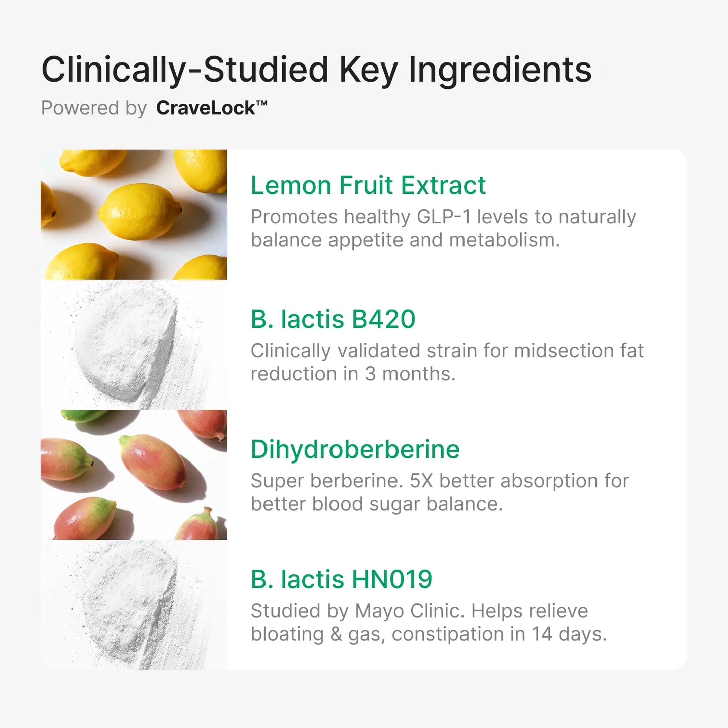 Probiotics for Weight Management