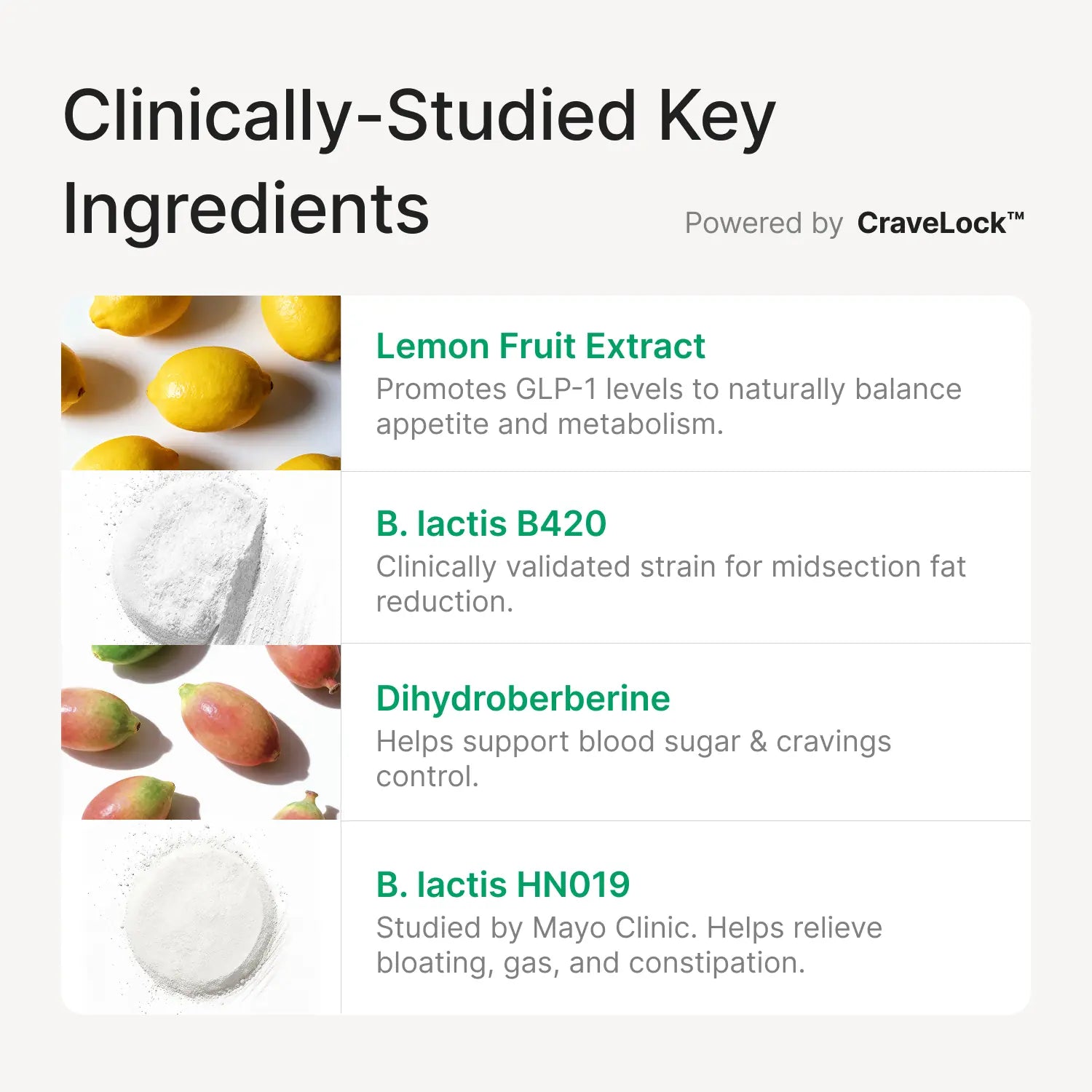 how to take glp-1 drops Instructions for Oral Compounded GLP-1 how to take glp-1 drops Instructions for Oral Compounded GLP-1