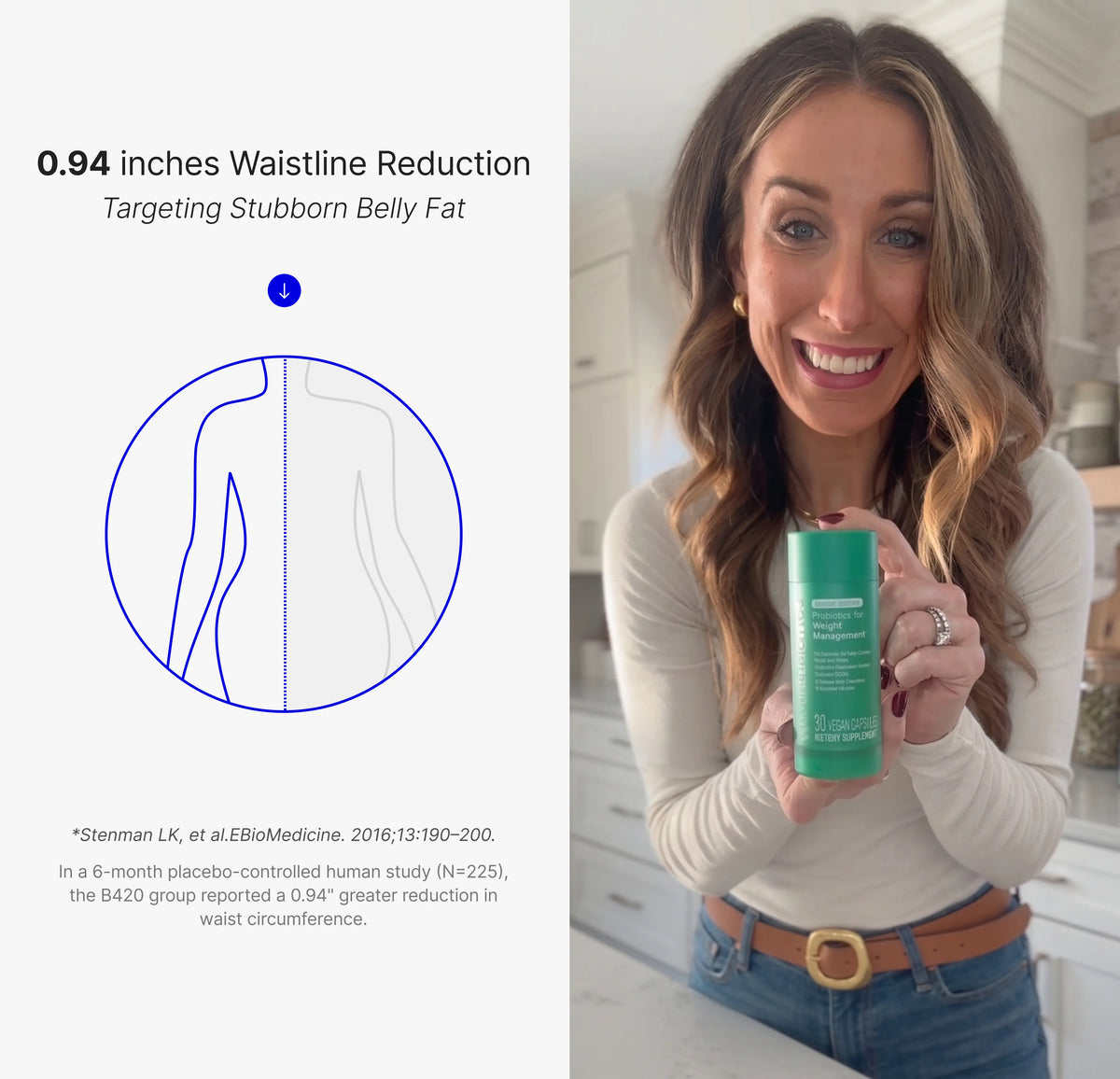 WonderBiotics clinical proof visual for fat storage, cravings, and weight management support.