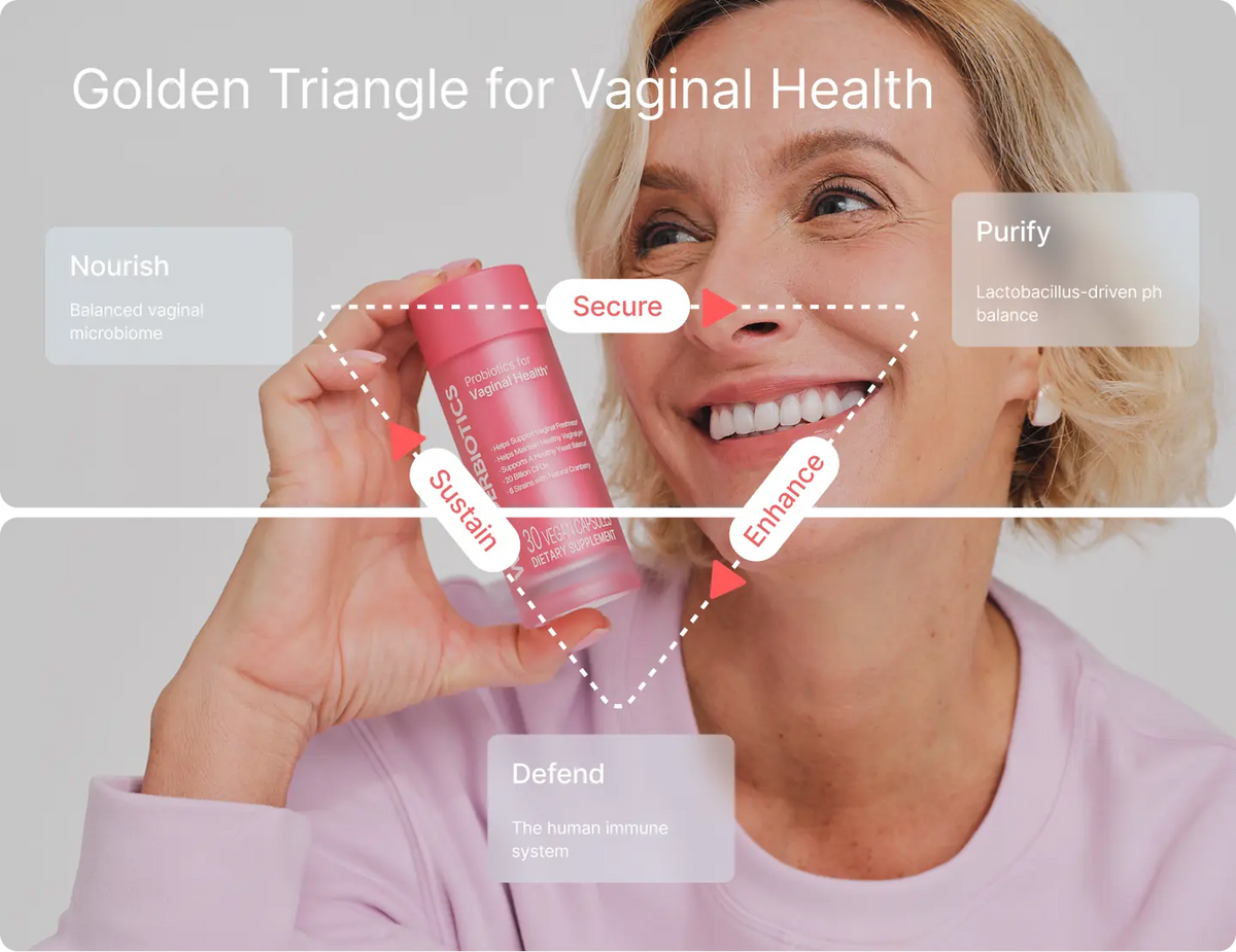 Woman holding a pink container labeled 'Evelyn' with text about vaginal health on a light gray background.