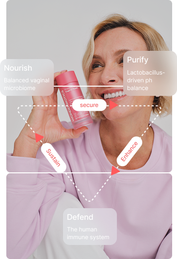 Woman holding a pink container with labeled benefits on a gray background