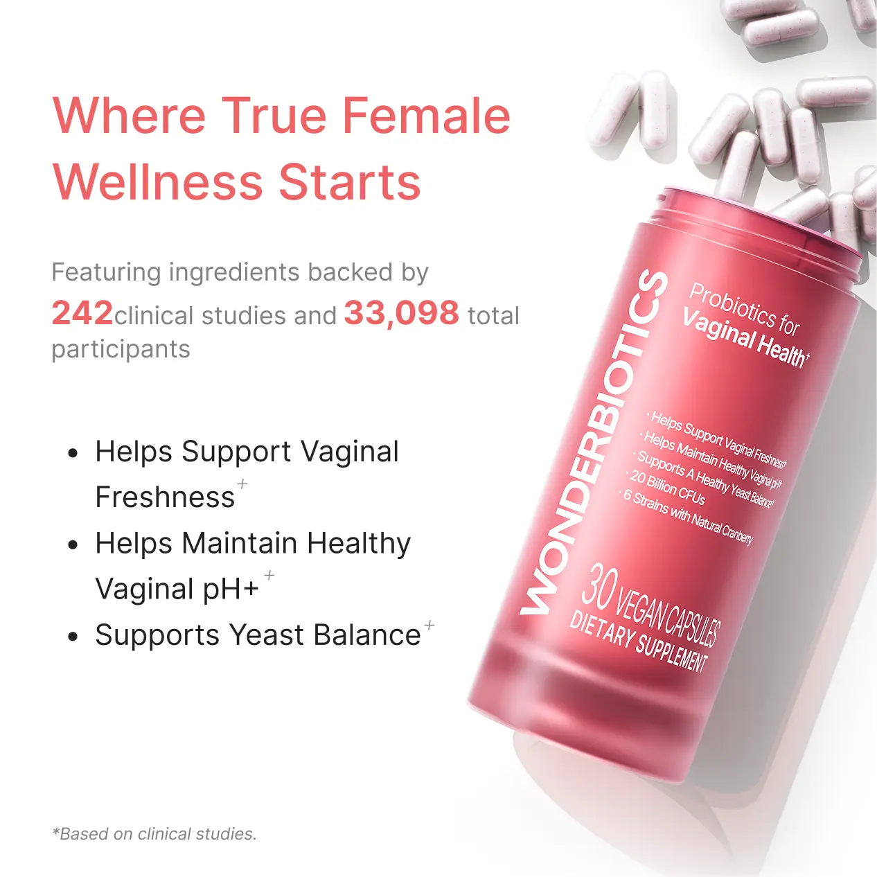 WonderBiotics Probiotics for Vaginal Health bottle with female wellness and vaginal health support benefits