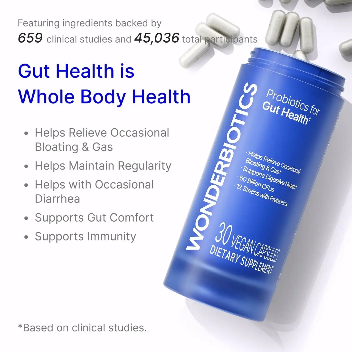 Wonderbiotics Probiotics: Gut health supplement for improved digestion and overall wellness.