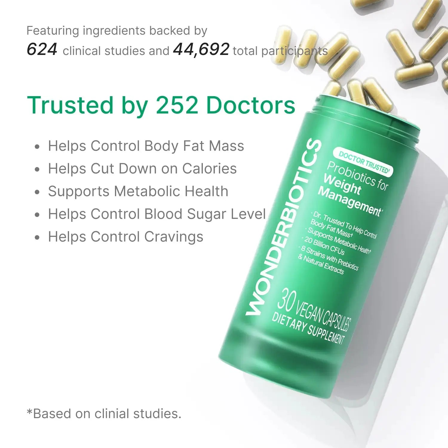 Wonderbiotics probiotics for weight management supplement bottle on white background.