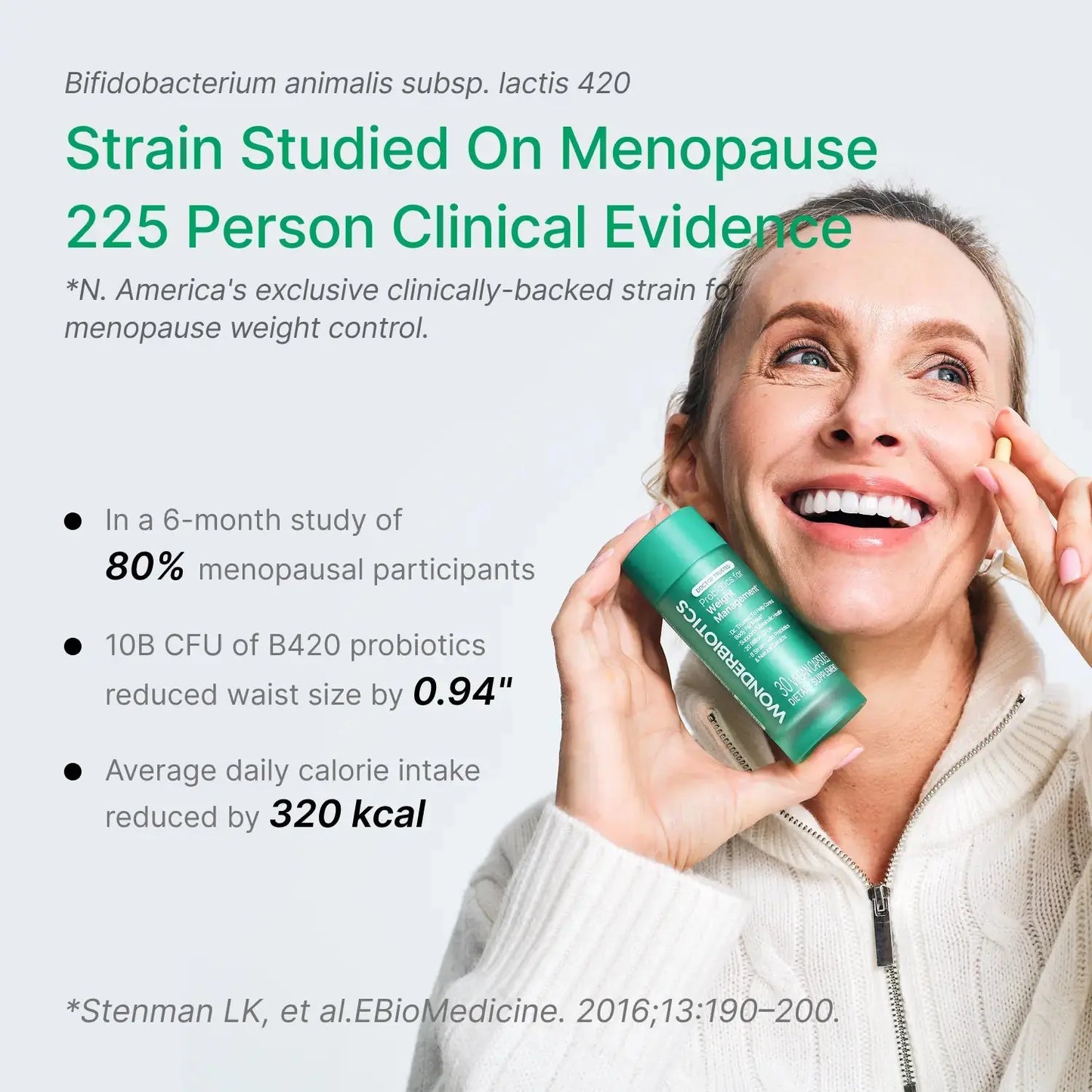 Probiotics for weight management: natural menopause weight control support.